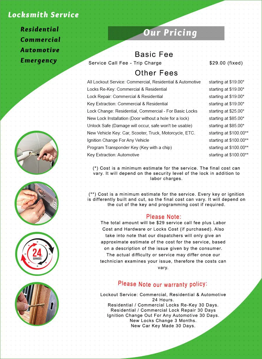 Mount Vernon Locksmith Store, Mount Vernon, NY 914-219-4289